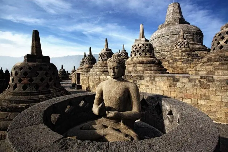 Tiga Zona Spiritual dalam Konsep Dhatu